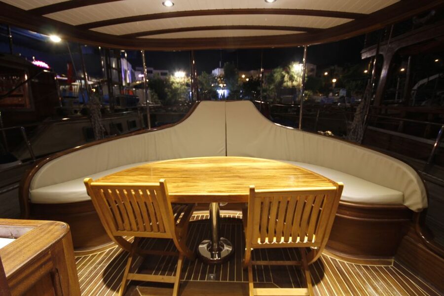 Bodrum: All-day Private Boat Cruise with Lunch - Who should book this Bodrum boat cruise?