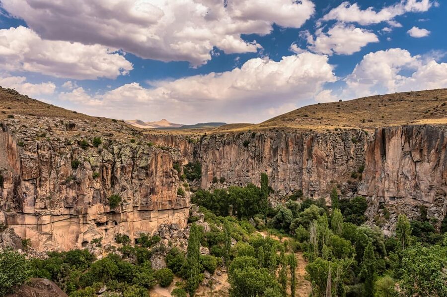 Cappadocia Green Tour (Includes lunch and museum tickets) - What the $49 Price Really Covers