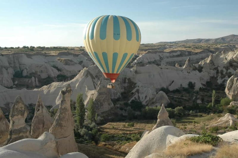 Cappadocia Sunrise Hot Air Balloon Flight/Kapadokya Balloons - Should You Book the Kapadokya Balloons Flight?