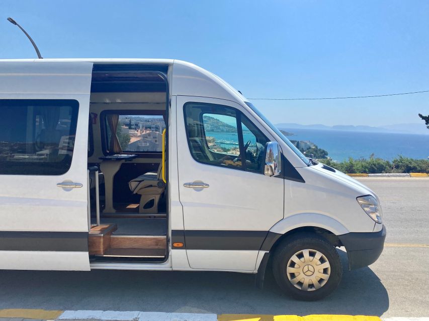 From Istanbul: Private Guided Day Trip to Ephesus with Lunch - Why Ephesus is worth the early start