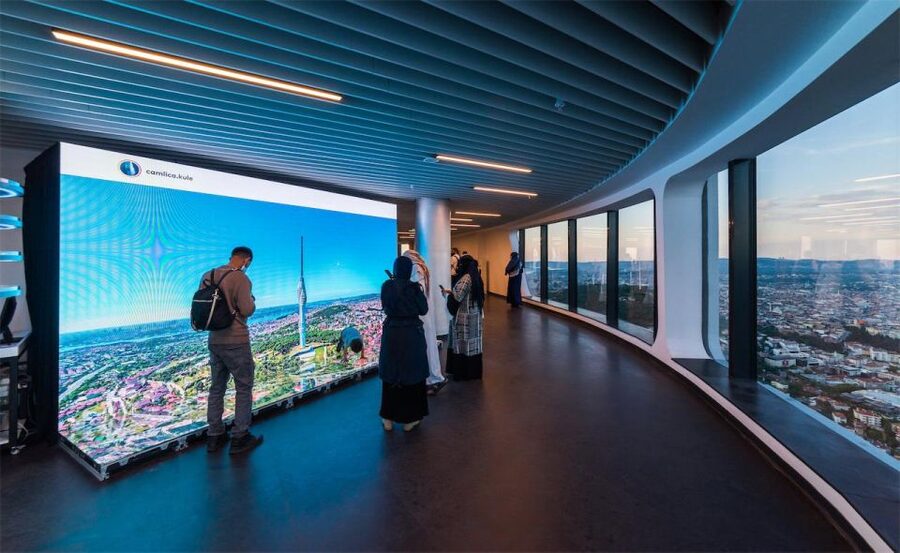 Istanbul: Camlica Tower Entry with Optional Dining Choices - Key points to know before booking