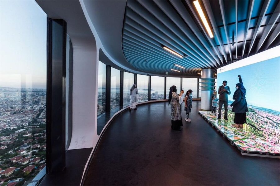 Istanbul: Camlica Tower Entry with Optional Dining Choices - Why Camlica Tower is worth your time