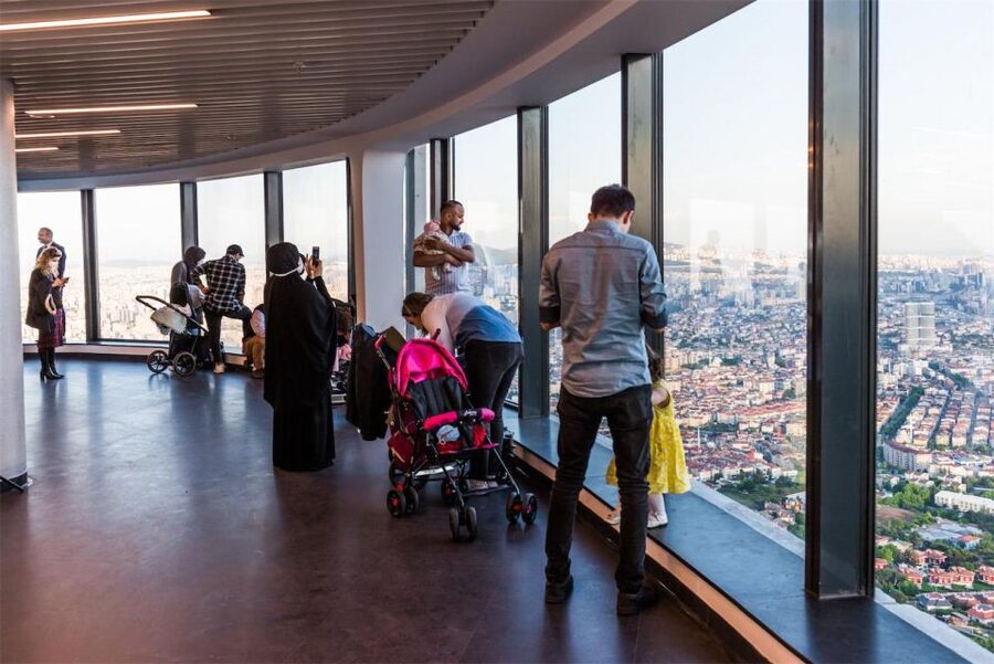 Istanbul: Camlica Tower Entry with Optional Dining Choices - Who should book this Camlica Tower experience?