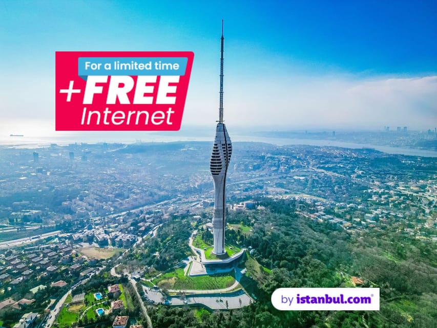 Istanbul: Camlica Tower Skip-the-Line Ticket w/ Audio Guide - Key points at a glance