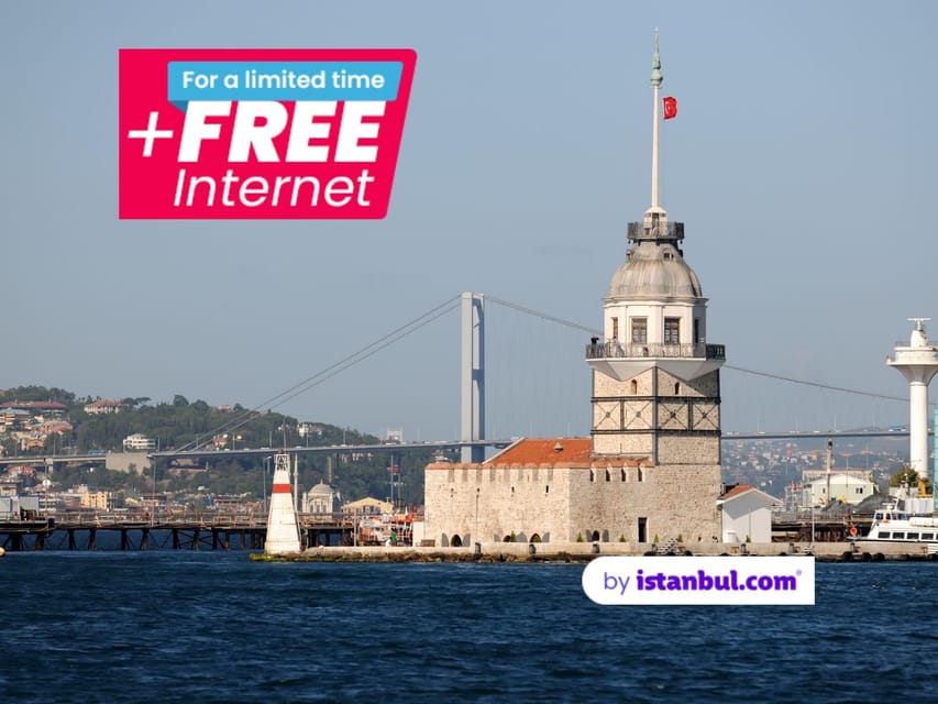 Istanbul: Maiden's Tower Entry Ticket with Audio Guide - Why Maiden’s Tower matters in Istanbul