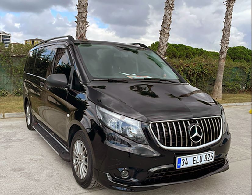 Istanbul: Private Car Hire with Driver - Why a private car helps in Istanbul